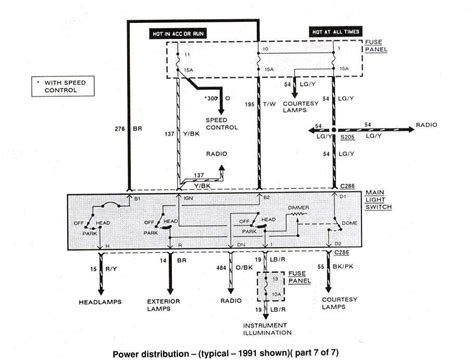 1992 ford ranger power distribution box|Ford Ranger turbo wiring diagram.